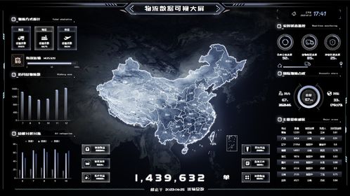 智慧倉(cāng)儲(chǔ)的秘密武器 數(shù)據(jù)可視化與數(shù)字文化創(chuàng)意軟件開發(fā)