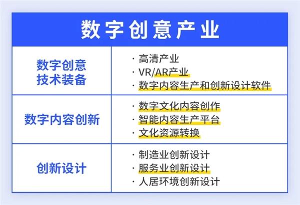 五維一體 數字創意生態初長成，揭開國產軟件新篇章